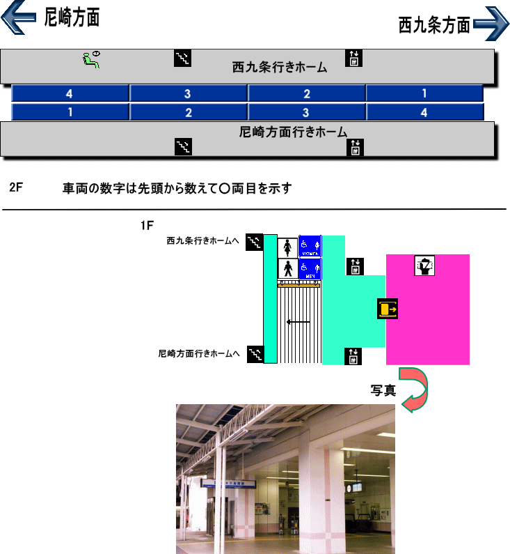 阪神千鳥橋駅構内図