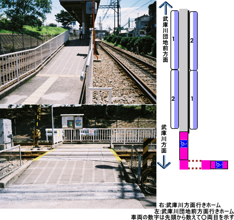 阪神東鳴尾駅構内図