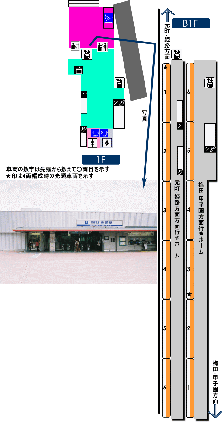 阪神岩屋駅構内図