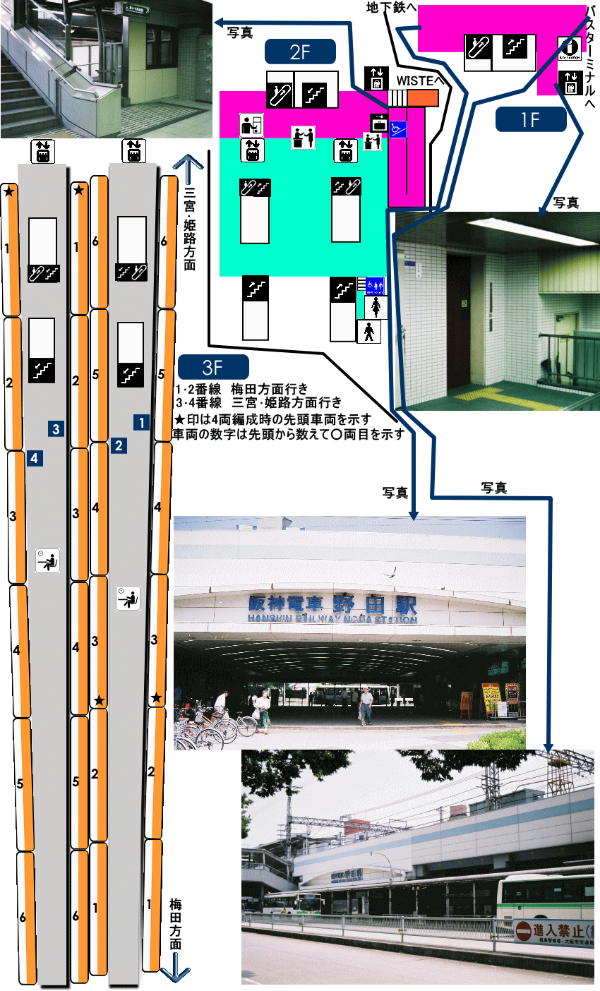 阪神野田駅構内図