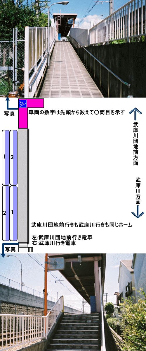 阪神洲先駅構内図