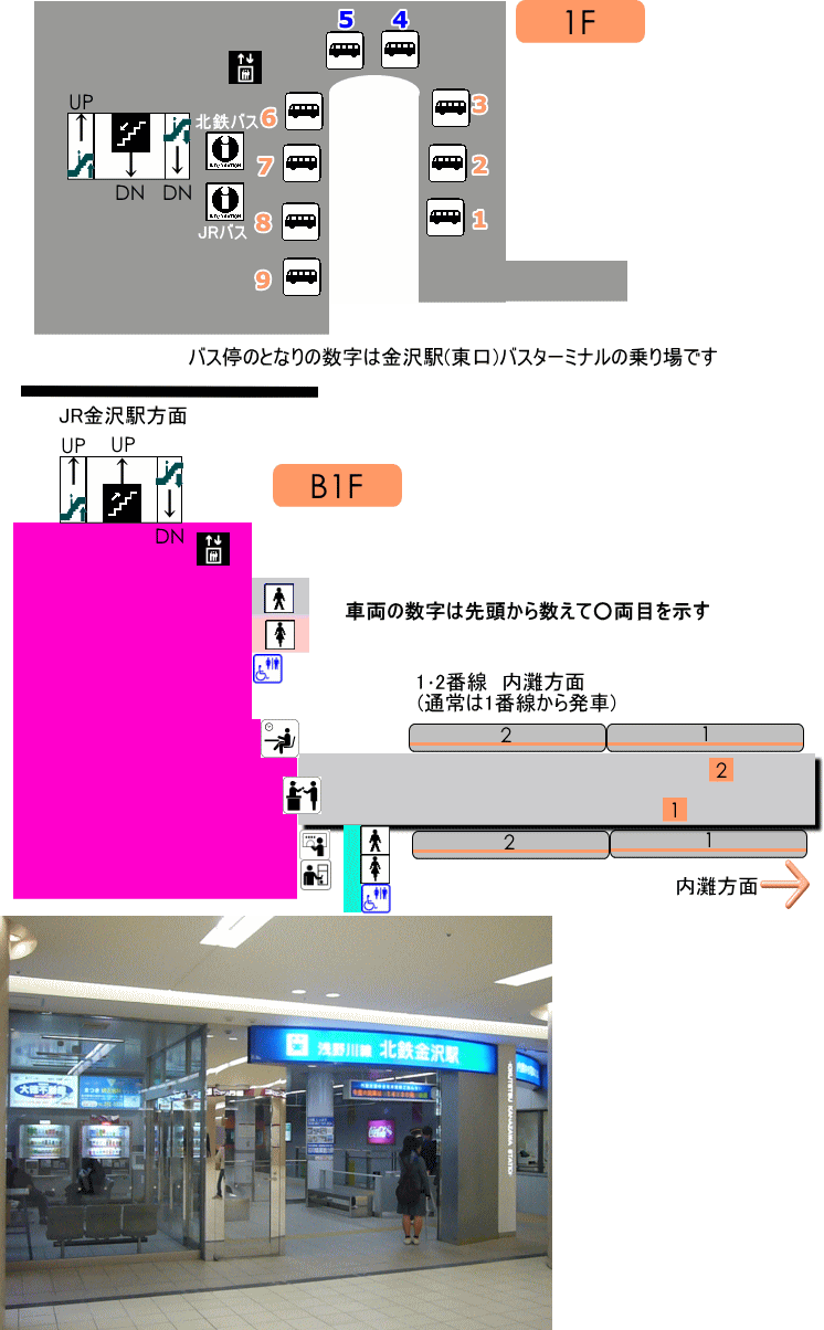 北鉄金沢駅構内図