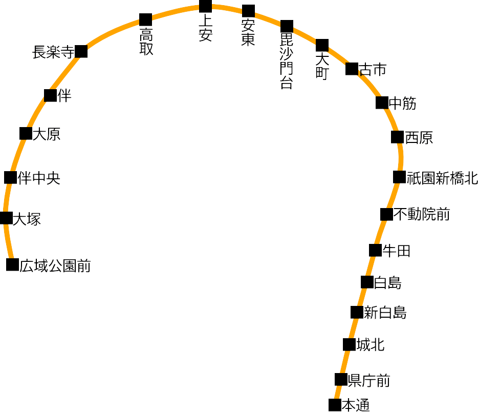 広島高速交通路線図
