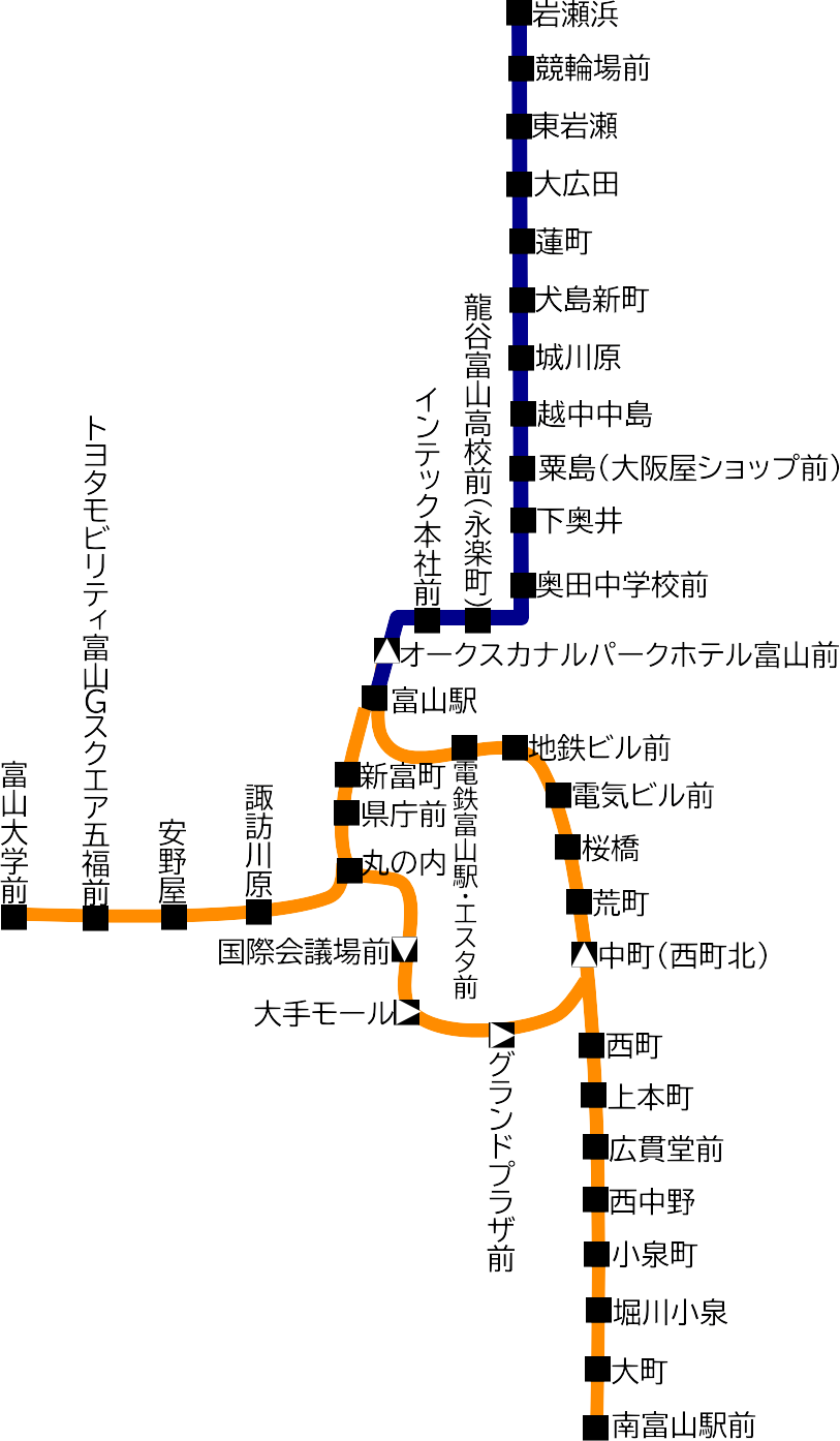 富山地方鉄道市内電車路線図