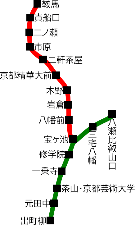 叡山電鉄路線図