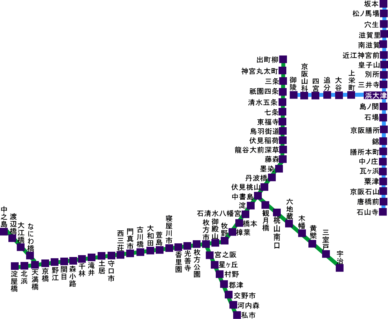 電車 図 京阪 路線