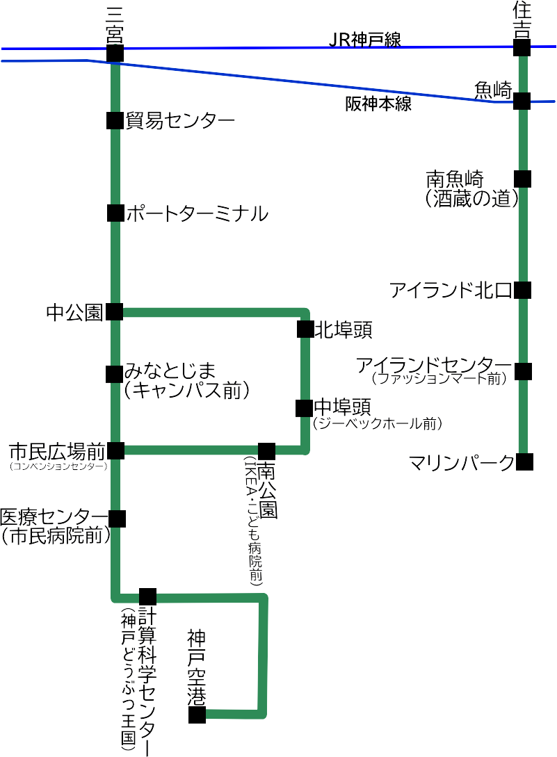 神戸新交通路線図