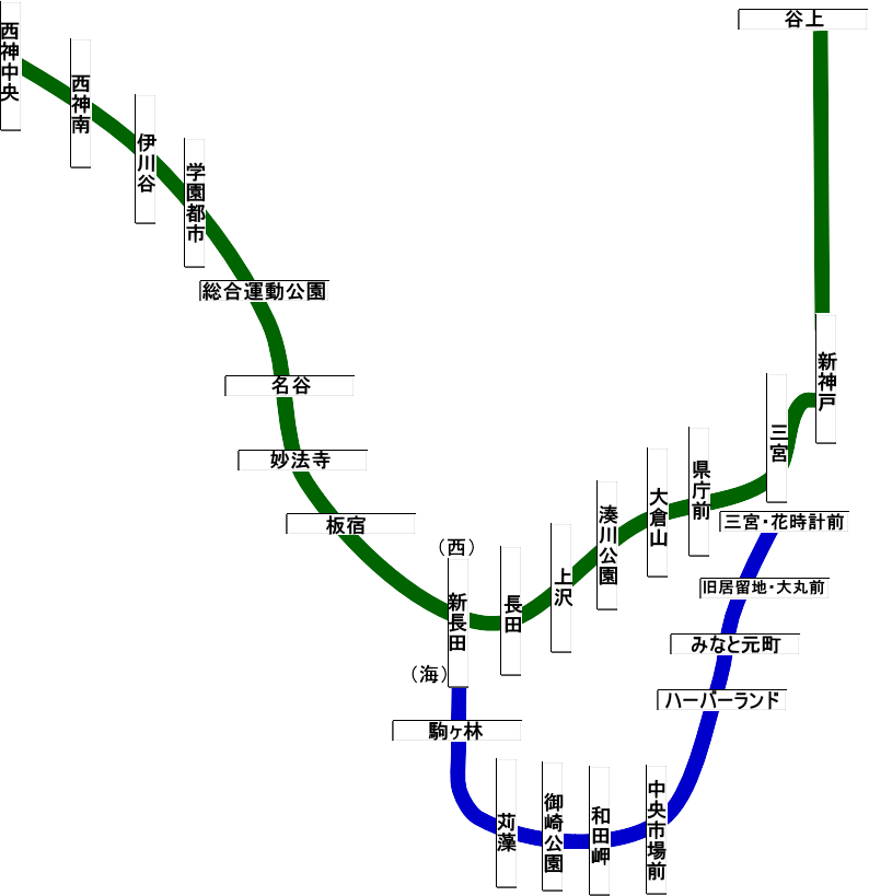 神戸市交通局路線図