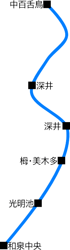 泉北高速鉄道鉄道路線図
