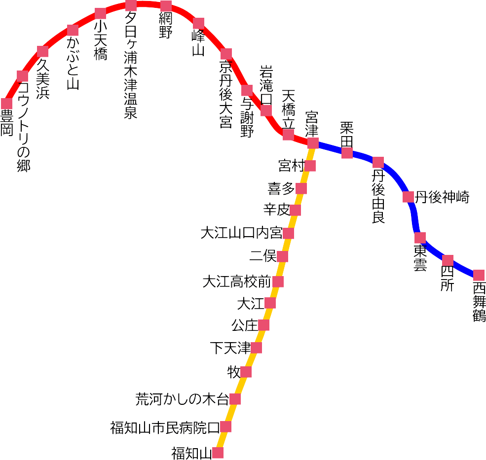 京都丹後鉄道路線図