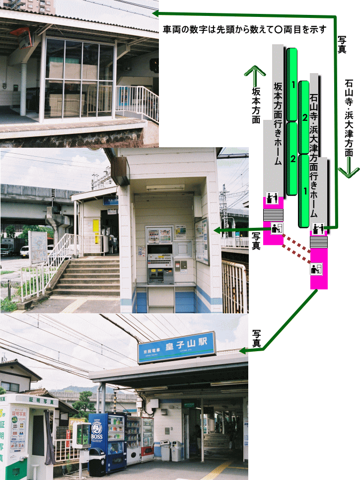 ����c�q�R�w�\���}